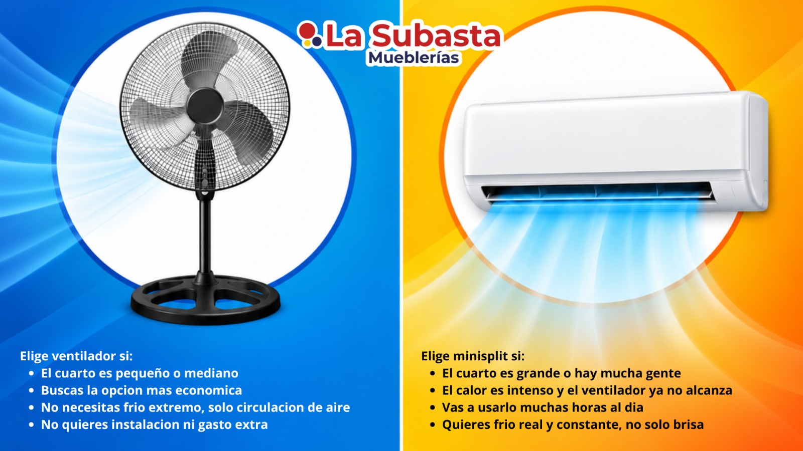 Ventilador o minisplit: guía para decidir